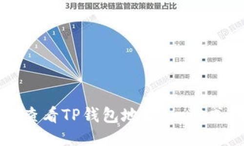 如何查看TP钱包地址：一站式指南